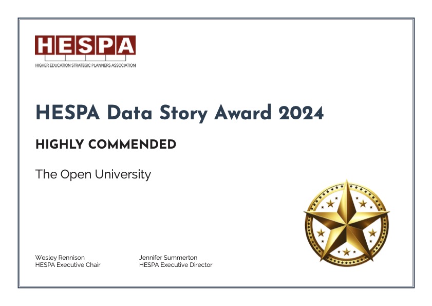 Highly Commended at Higher Education Strategic Planners Association (HESPA) Awards 2024