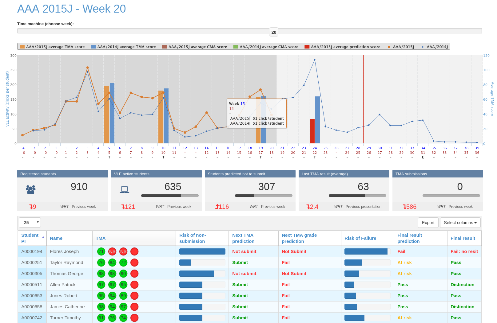 Screenshot - Module overview.